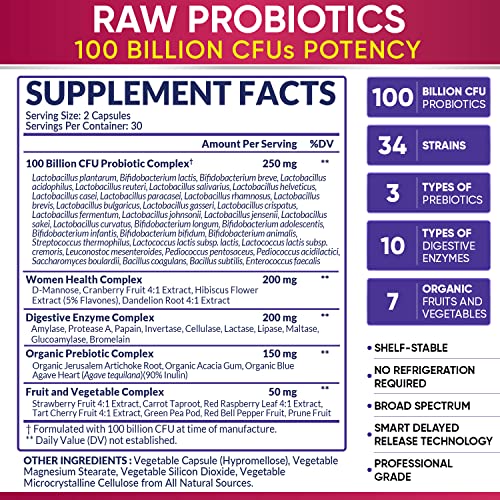 Dr. Formulated Raw Probiotics for Women 100 Billion CFUs with Prebiotics Wholesome Wellness buy supplements canada