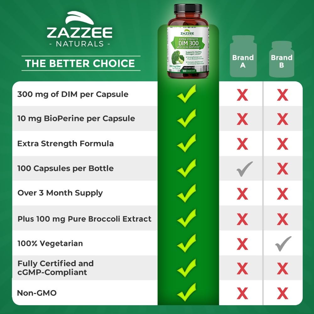 Zazzee Extra Strength DIM 300, 10 mg BioPerine and 300 mg DIM per Capsule, 100 Vegan Zazzee buy supplements canada