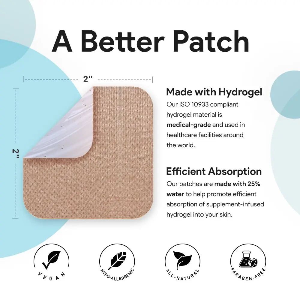Relevenex Transdermal Patches for Women – Menstrual Cycle Comfort & Support – Gentle & Convenient – Designed for Everyday Ease Relevanex buy supplements canada