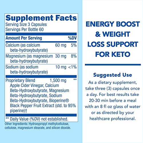 Keto BHB with Apple Cider Vinegar - Reach Ketosis Faster, Boost Energy, Suppress Craving Super Natural Goods buy supplements canada