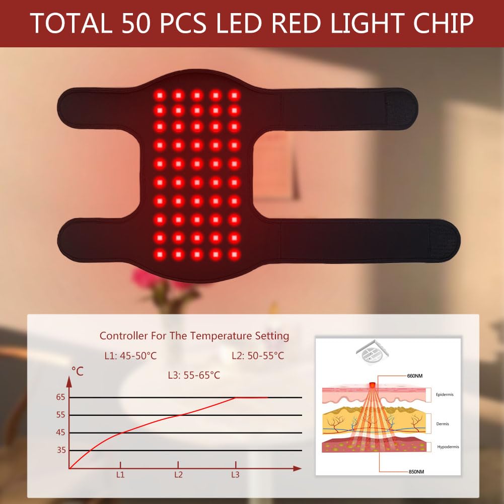 Foyuankin 660nm Red Light Therapy Pad for Joints, 850nm Infrared Light Benefits for Joint Foyuankin buy supplements canada