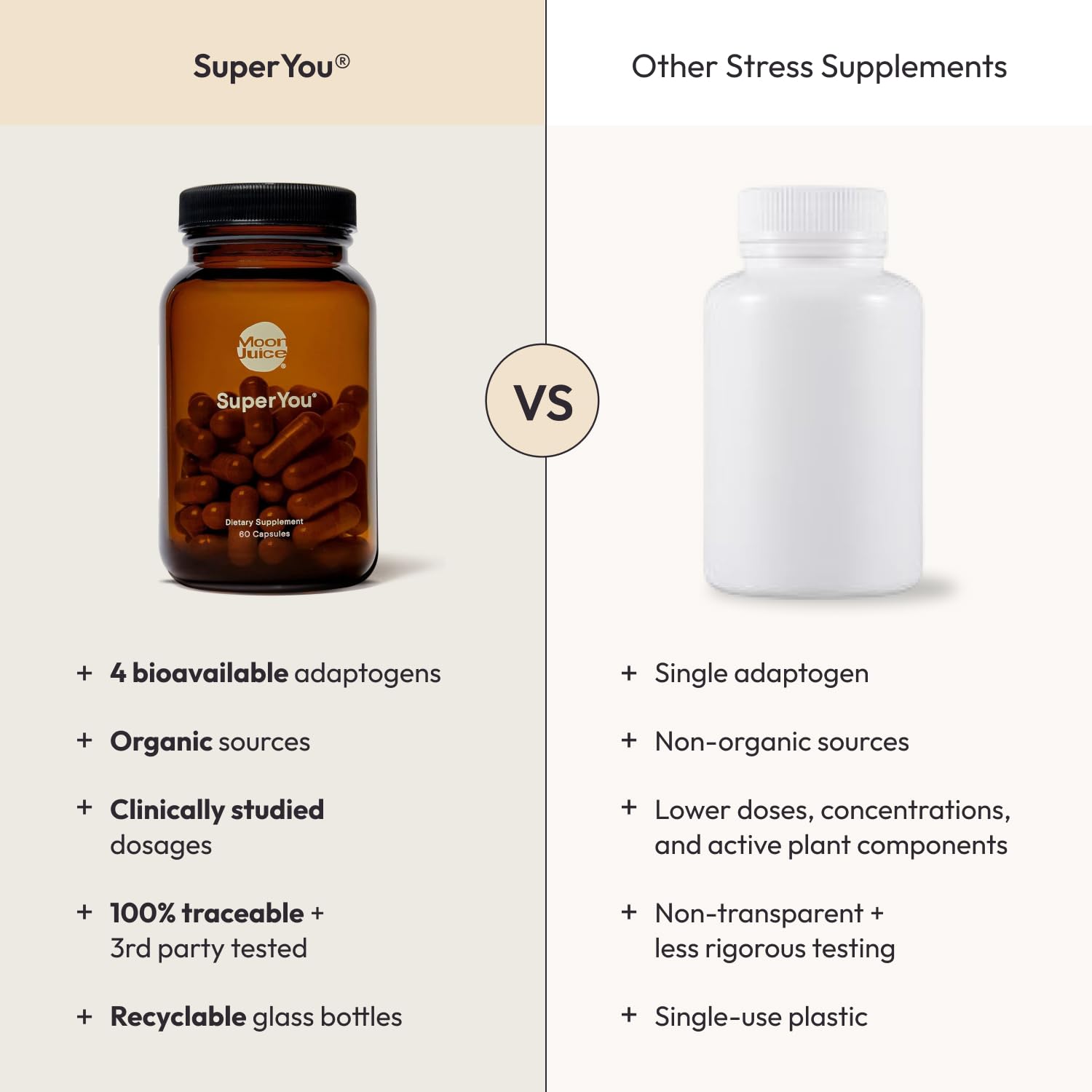 Moon Juice SuperYou Ashwagandha Supplements with Rhodiola, Shatavari & Amla - Cortisol Reducer for Energy, Mood, Focus and Stress Support, Vegan, Non-GMO & 100% Traceable, 60 Capsules, 30 Servings Moon Juice buy supplements canada