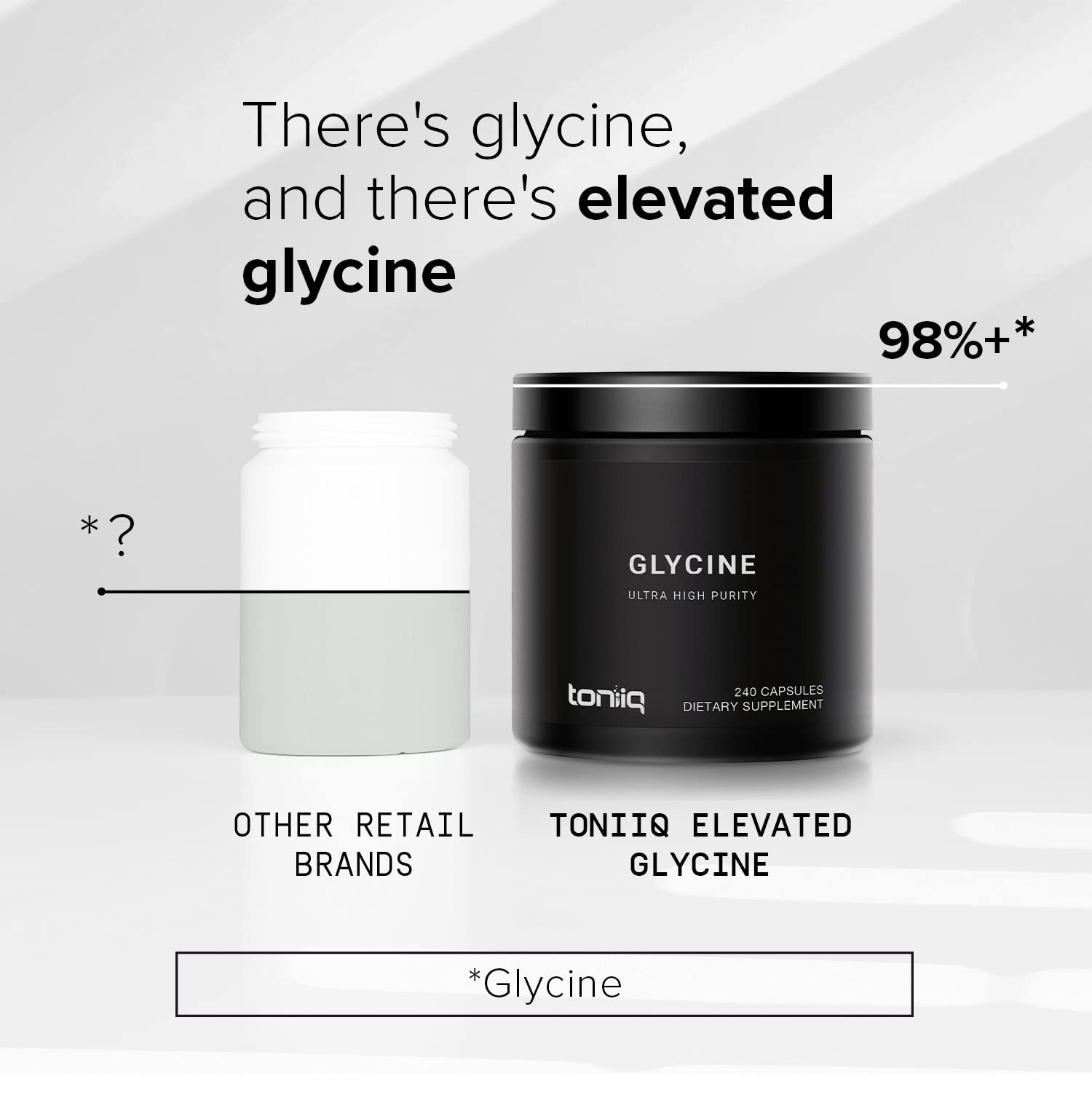 Toniiq 1300mg Glycine Supplements - 4 Month Supply - Min. 98.5%+ Tested Purity - Ultra High Strength and Bioavailable Glycine Powder Supplement - 240 Vegetarian Glycine Capsules - 120 Servings Toniiq buy supplements canada