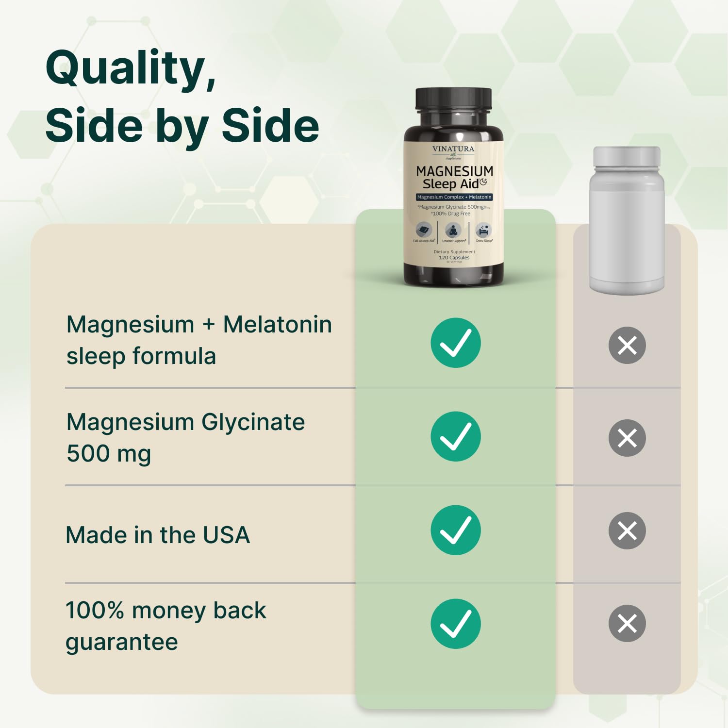Magnesium Sleep Aid - Magnesium Glycinate Complex for Sleep with Melatonin Supplement - Glycinate 500mg, L-Theanine - 120 Capsules VINATURA buy supplements canada