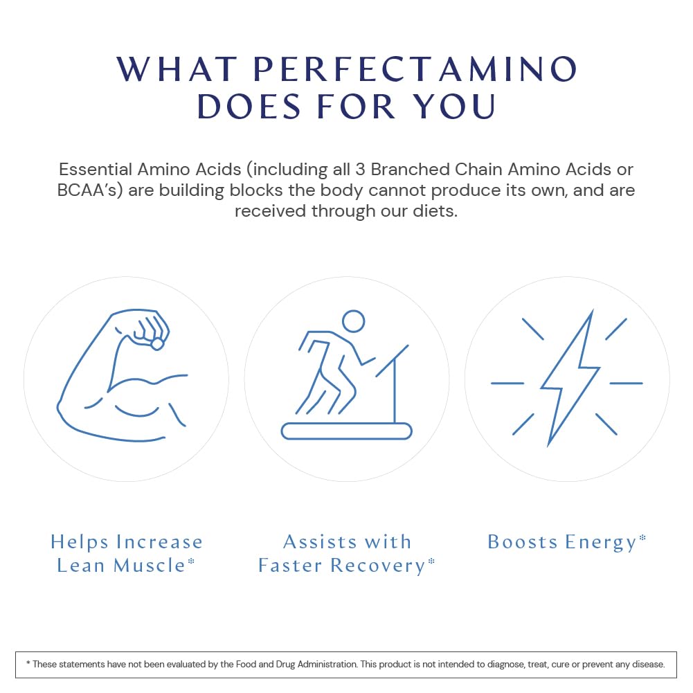 BodyHealth PerfectAmino, Essential Amino Acid with BCAAs + Lysine, Phenylalanine, Threonine, Methionine, Tryptophan, Supplement for Muscle Mass Production, BodyHealth buy supplements canada
