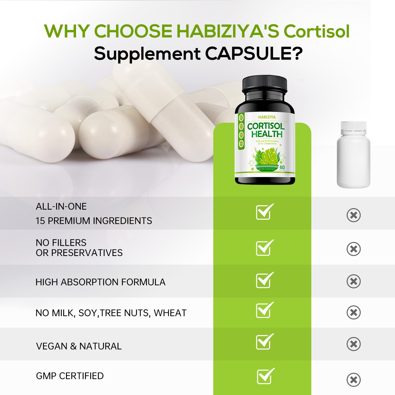 HABIZIYA Cortisol Manager Supplement for Women and Men Adrenal Support with Ashwagandha, Rhodiola Rosea, Holy Basil, Mood & Sleep Support - Non-GMO, Vegan Capsules (60 Count) HABIZIYA buy supplements canada