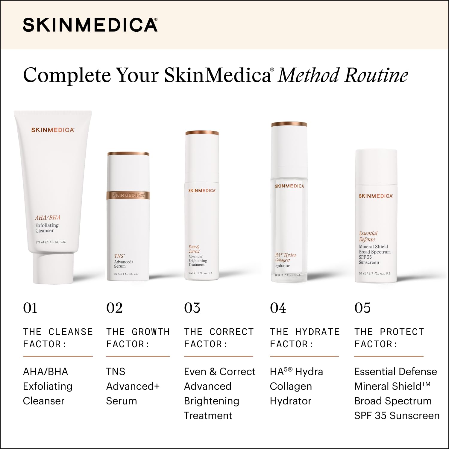 SkinMedica AHA/BHA Exfoliating Face Wash (NEW PACKAGING),Gentle Facial Exfoliating Scrub with Jojoba Oil for Smoother, Radiant Skin - Helps Improve the Appearance of Skin Tone & Texture (6 Fl Oz) SkinMedica buy supplements canada