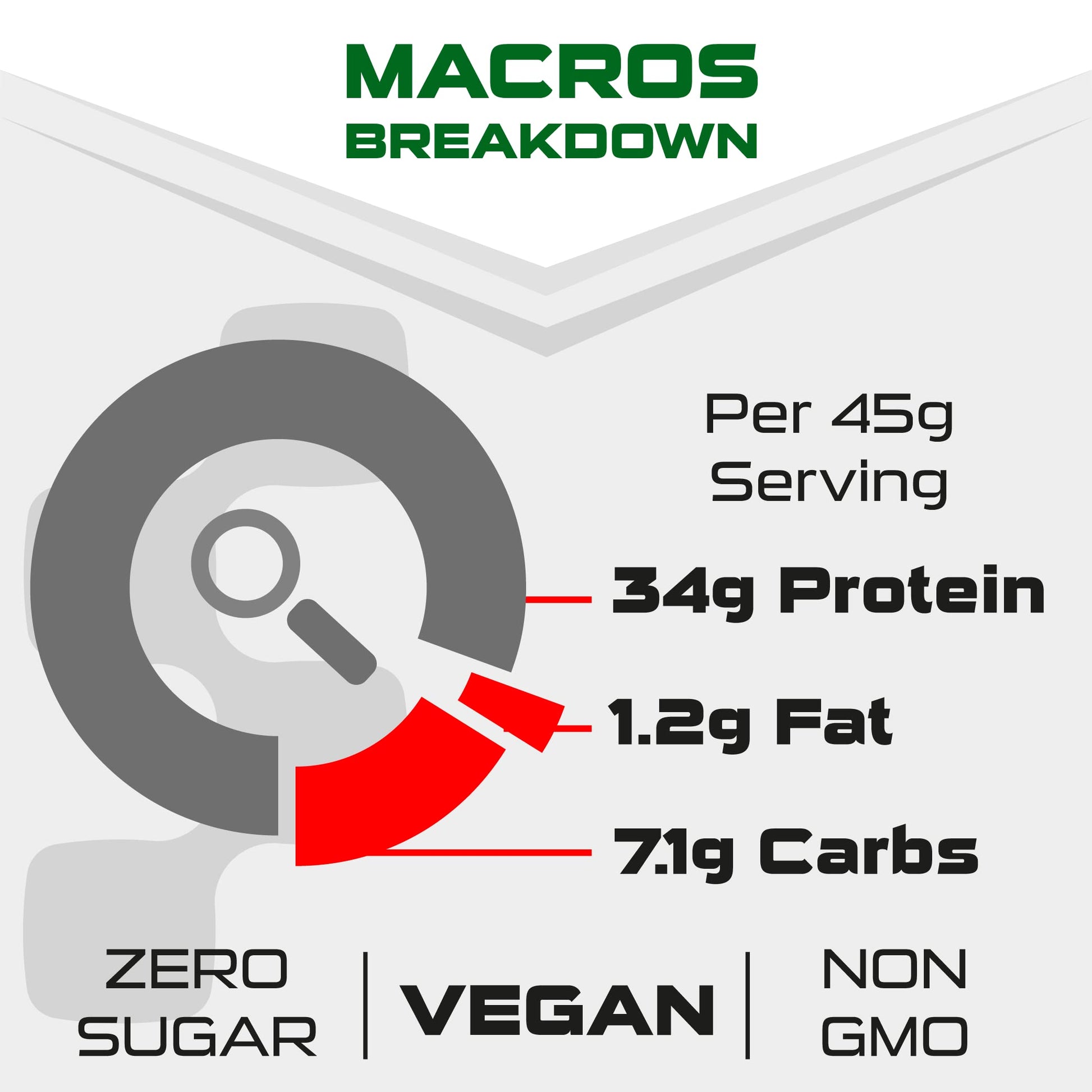 SCI-MX Pro-V Gain - 100% Vegan Vanilla Flavour Soy Protein Powder Isolate + B12 + Magnesium SCI-MX buy supplements canada