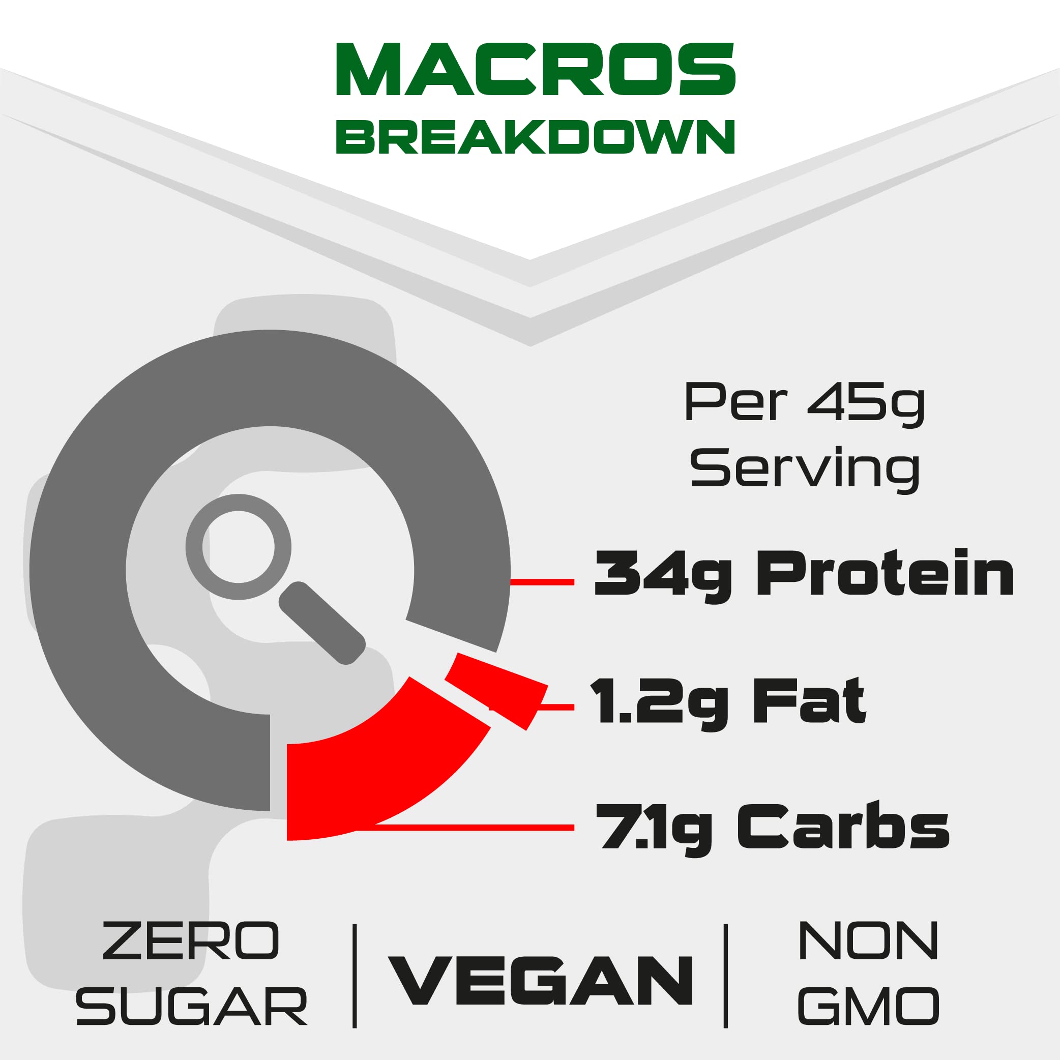 SCI-MX Pro-V Gain - 100% Vegan Vanilla Flavour Soy Protein Powder Isolate + B12 + Magnesium SCI-MX buy supplements canada