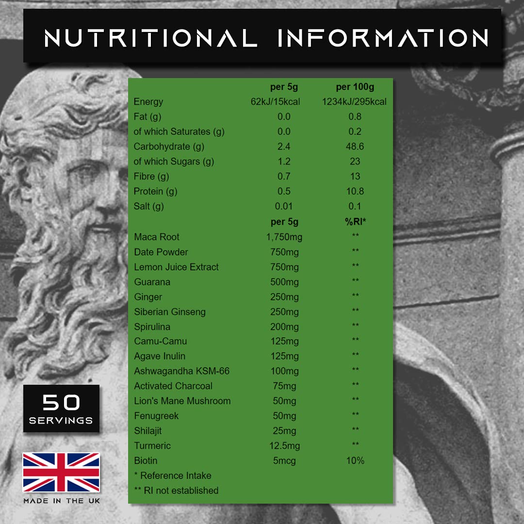 SALIENTS® ATHANASE® | Men's Super Greens Powder | Superfood Powder Blend Salients buy supplements canada