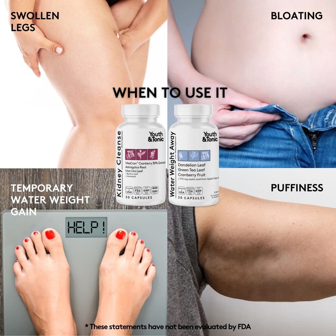 Youth & Tonic Daily Water Retention Pills for Kidney Cleanse Swelling and Excess Body Fluid Youth & Tonic buy supplements canada