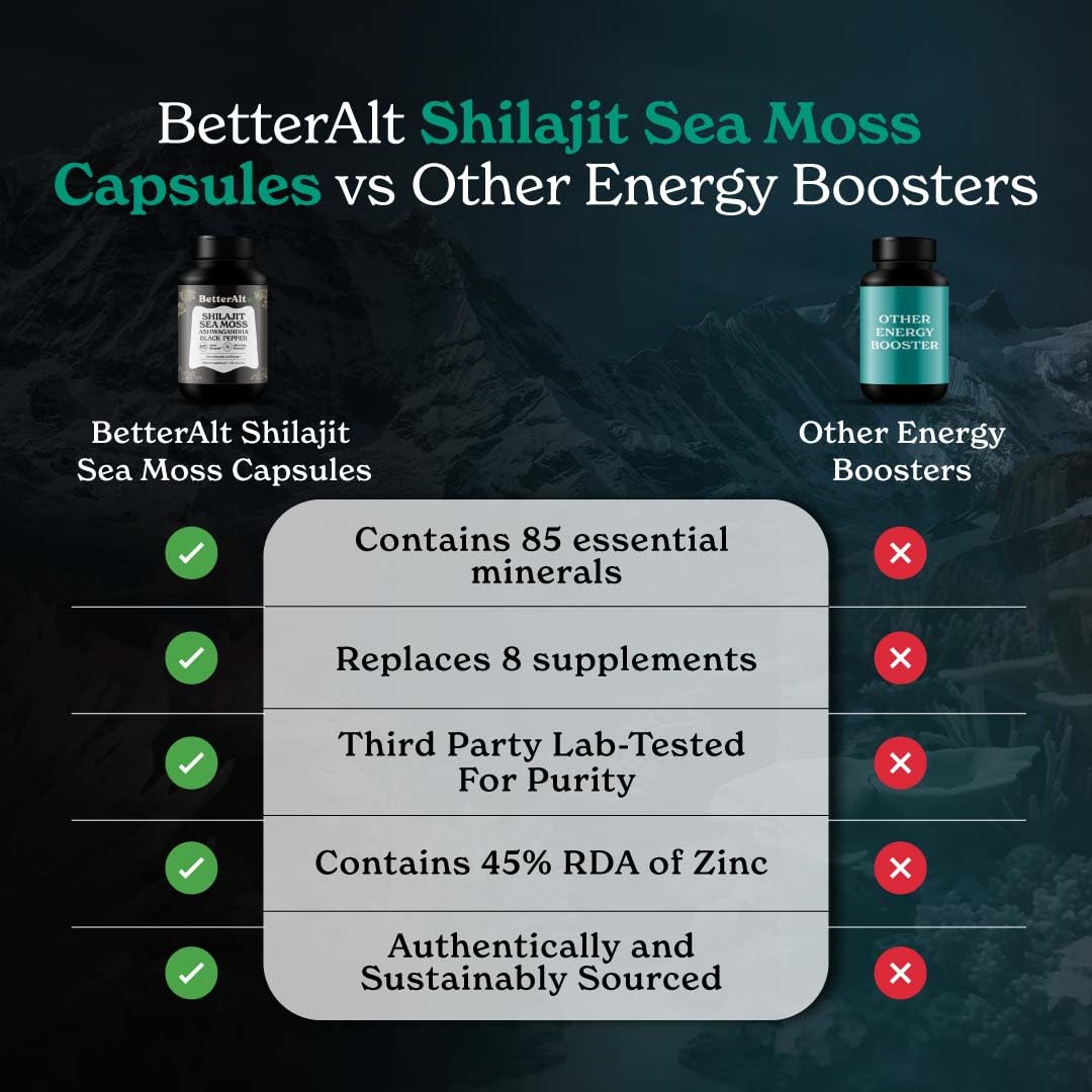 Better Alt Shilajit Sea Moss Capsules Pack of 2 with Ashwagandha & Black Pepper Extract with 85+ Essential Minerals & Antioxidants| Boosts Energy & Metabolism - 120 Servings, 240 Capsules Better Alt buy supplements canada