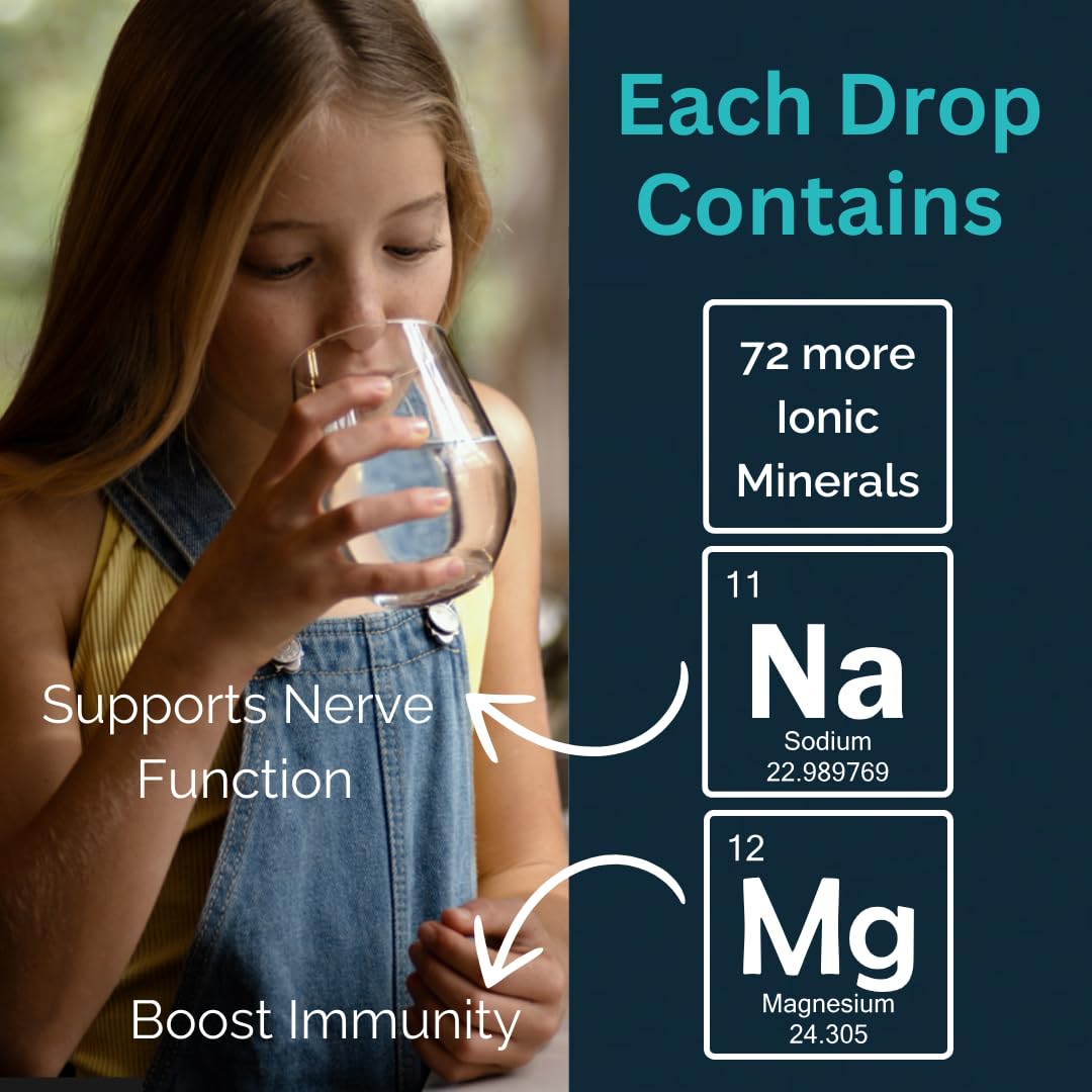 MAYU Trace Mineral Drops, 1 Bottle, Great-Tasting Hydration & Daily Energy, 80+ Full-Spectrum Trace Minerals, Third-Party Tested, Exceeds EU Standards, Magnesium, Potassium & Chloride, No Additives mayu buy supplements canada