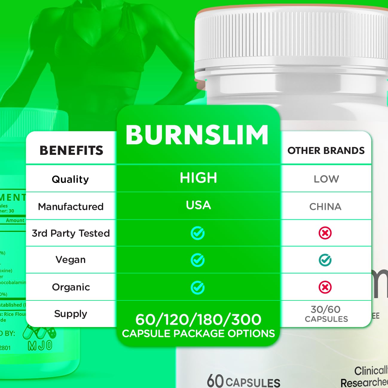 (2 Pack) Burn Slim Capsules, Official Burnslim Pills with All Natural Ingredients, Advanced Burn Slim Health and Wellness Vitamin Supplement Supporting Active Lifestyle for Women & Men (120 Capsules) MJO buy supplements canada