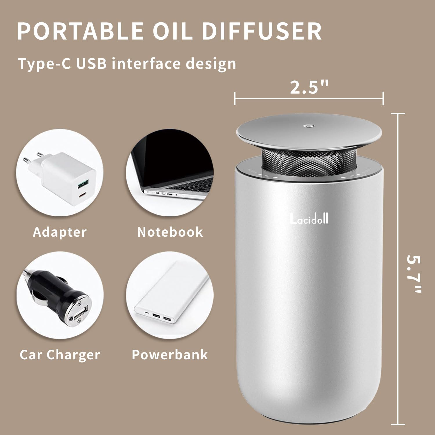 LACIDOLL Scent Diffusers for Home, Waterless Essential Oil Diffuser with No Leakage Tech, 10ML LACIDOLL buy supplements canada