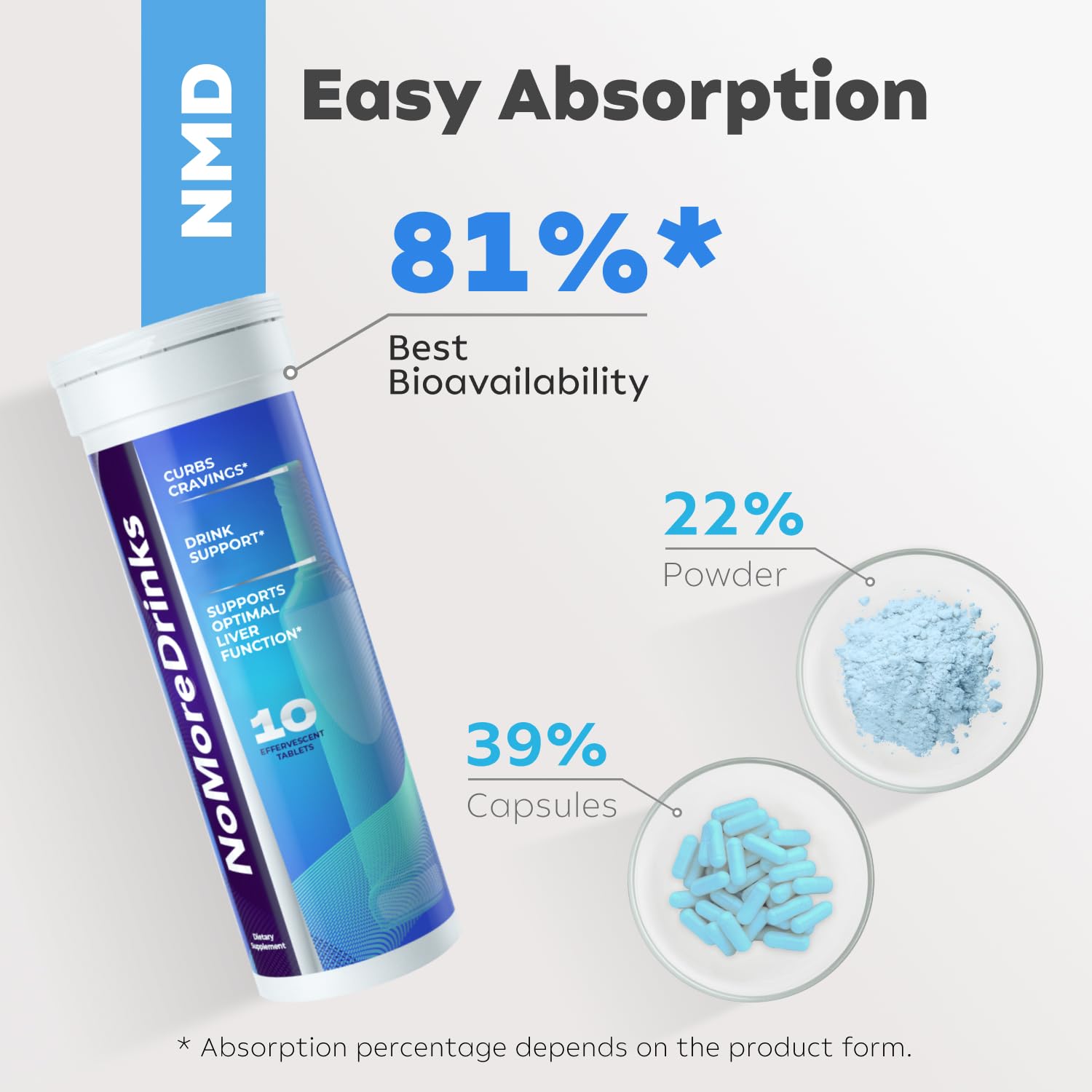 NoMoreDrinks Alcohol Cravings Reducer - Stop Drinking Alcohol Supplements & Liver Erectogen buy supplements canada