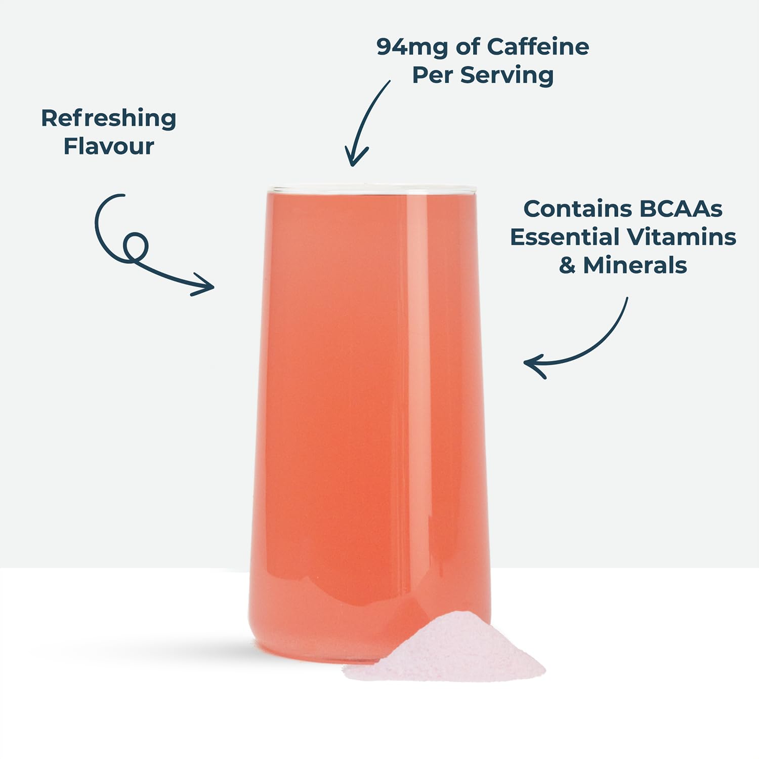 Kinetica PreFuel, Pre Workout, 5.9g Amino Acids & 2.3g BCAA's per Serving, 30 Servings Kinetica buy supplements canada