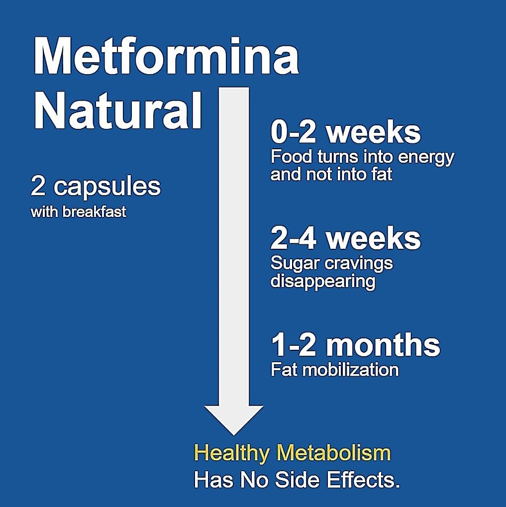 METFORMINA Natural - Weight Loss Aid - Metabolism Support - Dr Salomon (60 Capsules) Ni una dieta más buy supplements canada