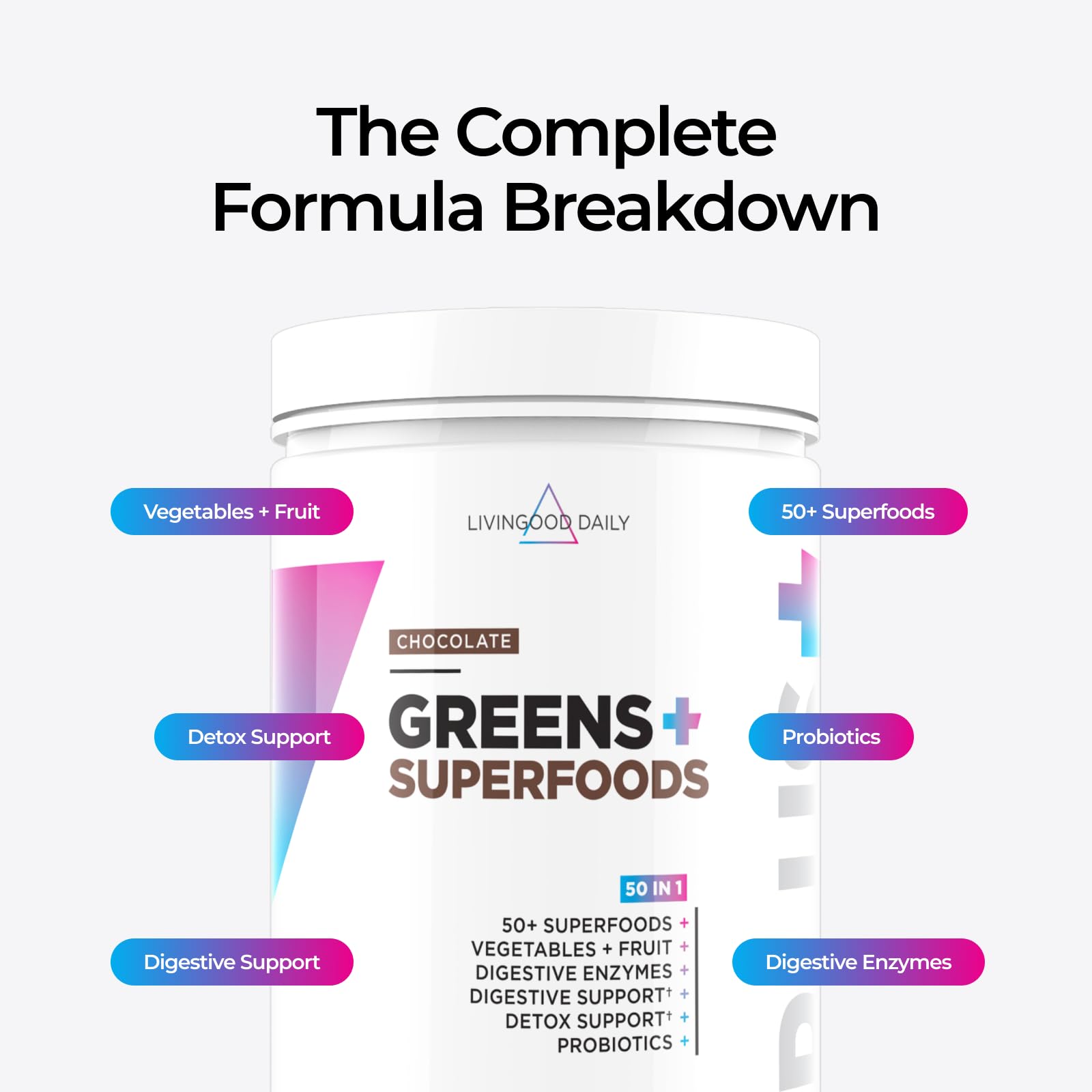 Livingood Daily Greens & Superfood Powder, Super Greens for Gut Health, Green Juice Powder with Spirulina, Chlorella, and Digestive Enzymes, Probiotics for Digestive Support, Chocolate, 30 Servings Livingood Daily buy supplements canada
