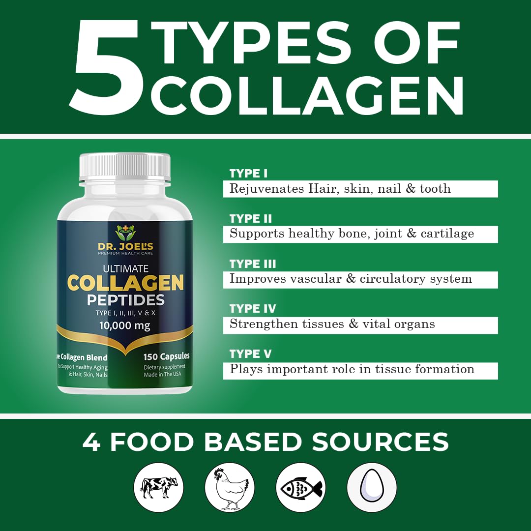 Dr. JOEL'S Multi Collagen Complex for Women and Men - Collagen Peptides Capsules with Biotin - Ultimate Collagen Pills 150 - Type I, II, III, V & X - Made in The USA Dr. JOEL'S buy supplements canada