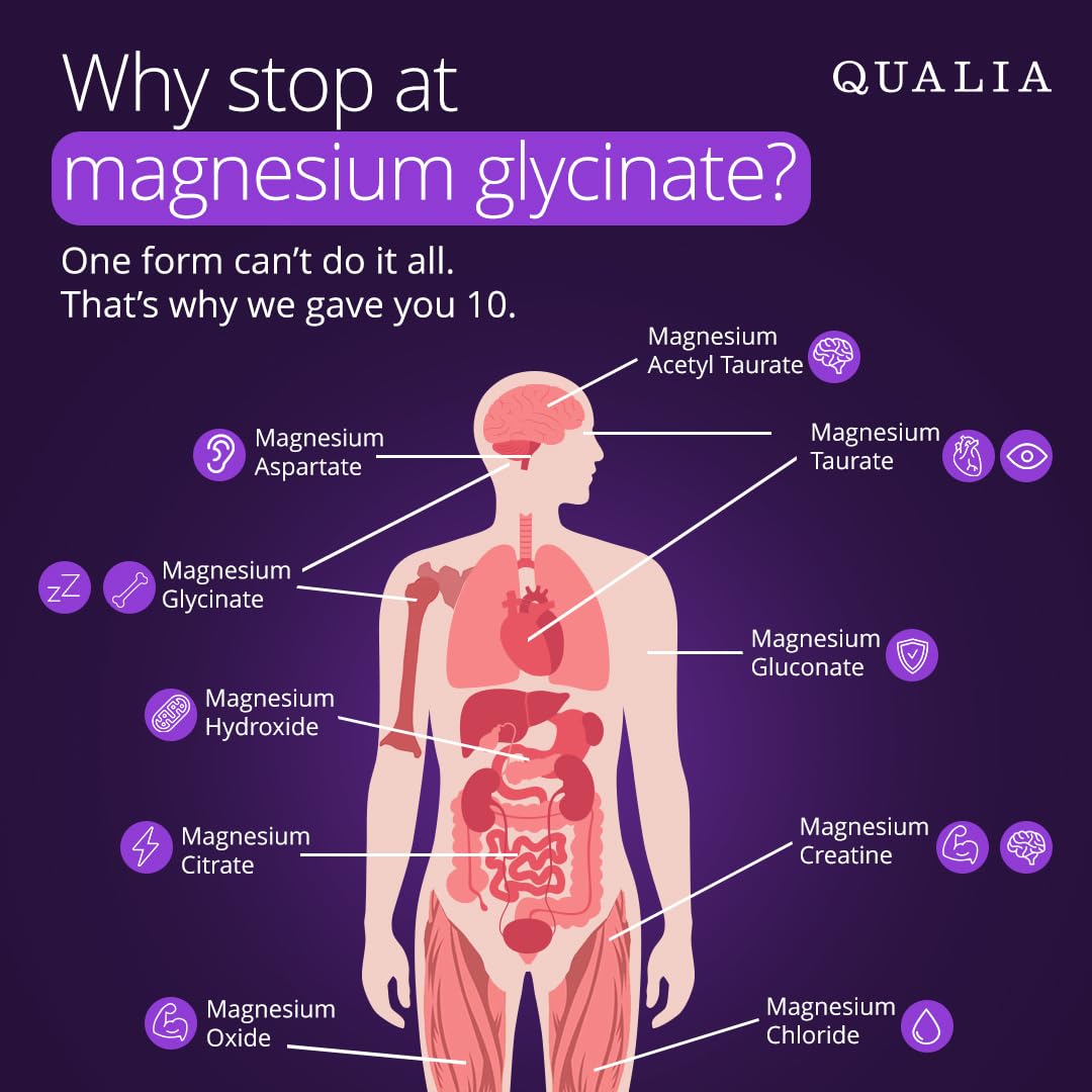 Qualia Magnesium Supplement | 10 Bioavailable Forms, Including Magnesium Glycinate, with 70+ Supporting Minerals, +7 Amino Acids | Doctor-Formulated to Support Sleep, Stress Relief, Heart, Relaxation QUALIA LIFE SCIENCES buy supplements canada