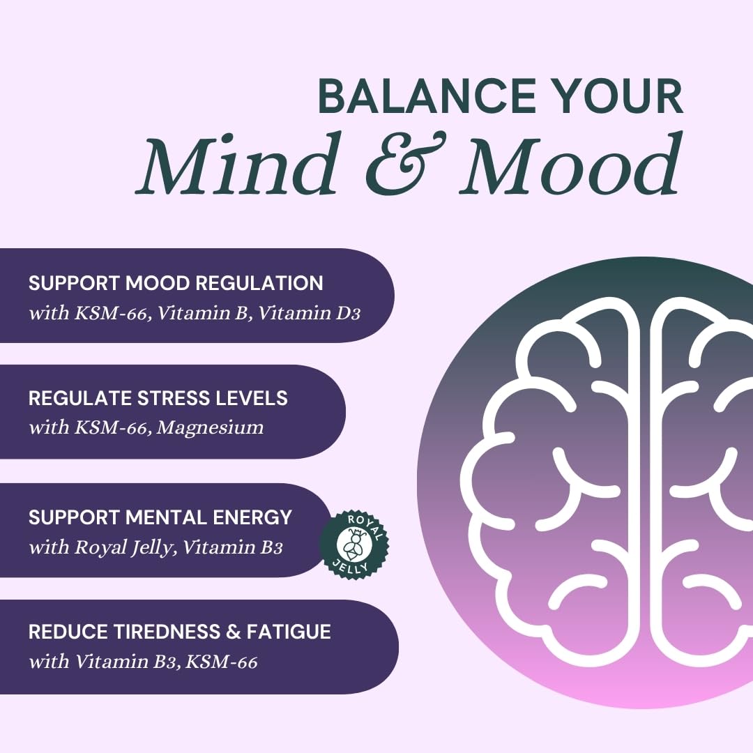 Dr Sosnowski's Hormone Balance | Multivitamin for Women to Support Hormonal Regulation, Energy, Mental Clarity & Skin | Bee Propolis, Ashwagandha, Dong Quai, Magnesium, B6 Vitamins | 60 Capsules Dr Sosnowski's buy supplements canada