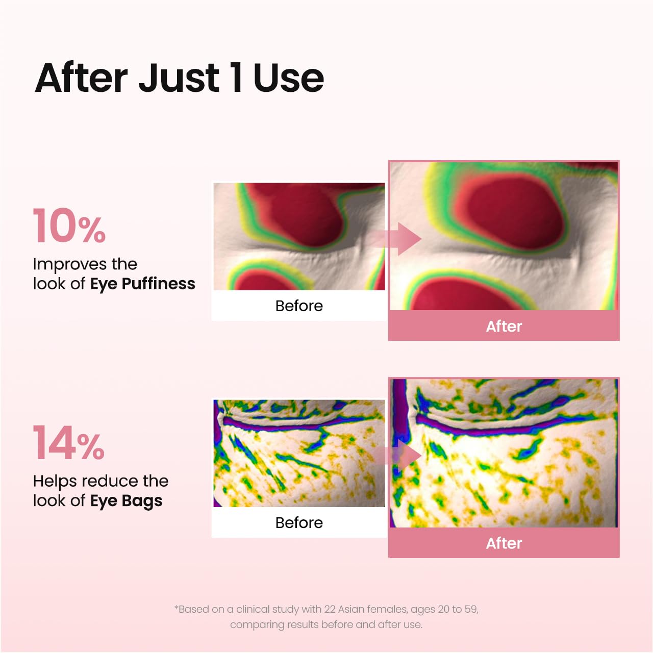 BIODANCE Collagen Peptide Eye Patches, Anti Wrinkle & Smile Line Patches for Face, Under Eye Mask for Fine Lines & Eye Bags, Travel Essentials & Self Care Gifts for Women, Korean Skin Care (60 Count) BIODANCE buy supplements canada