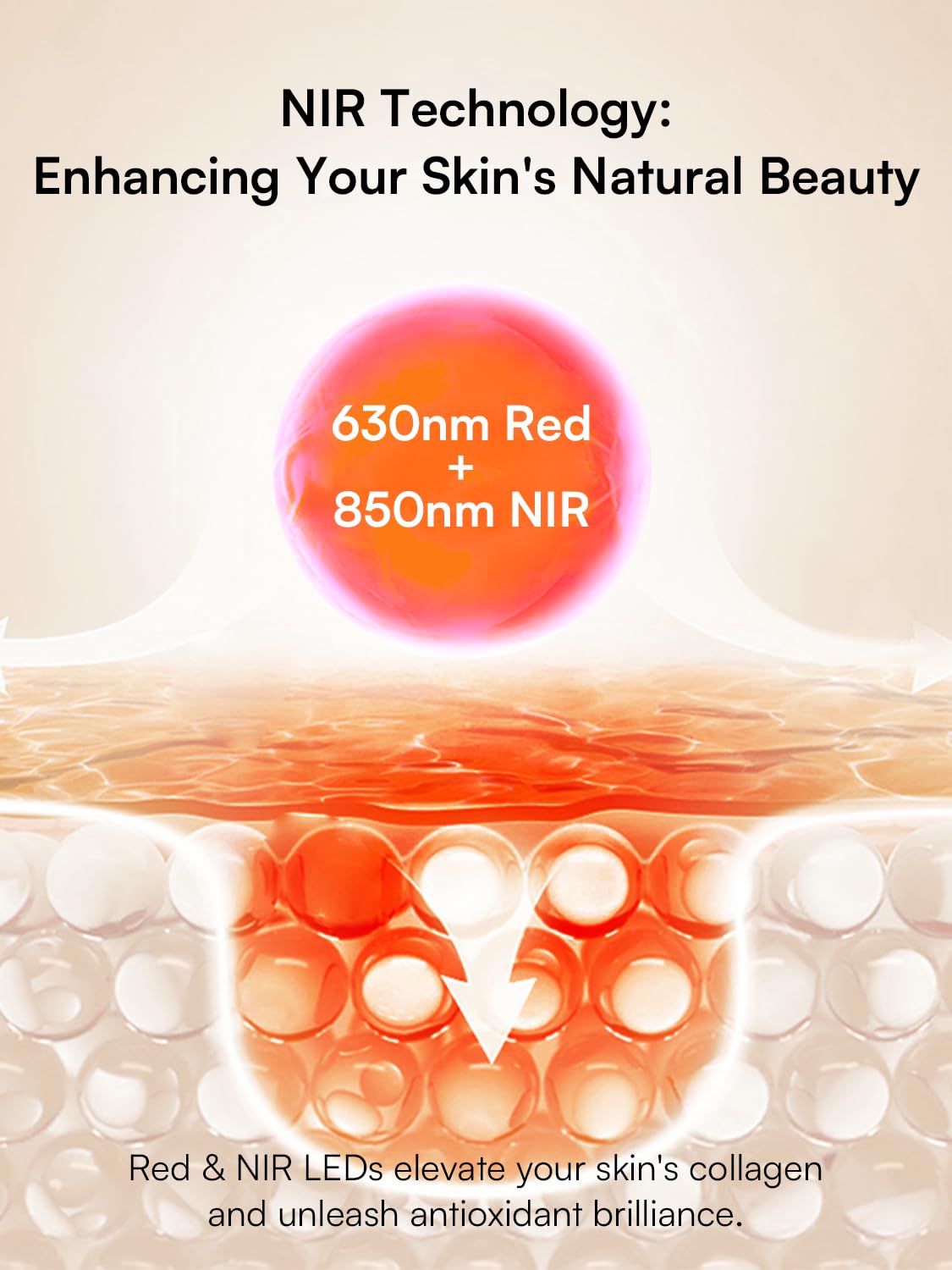INIA GLOW Light Therapy Mask for Face, LED Mask with Red Blue Green Light and Advanced Near-Infrared INIA buy supplements canada