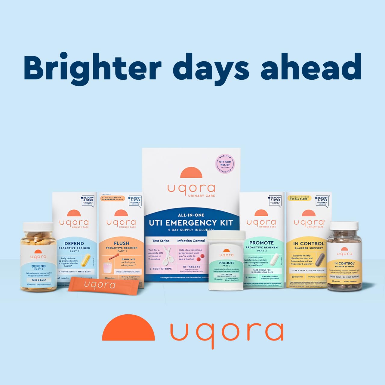 Uqora in Control Bladder Support - Daily Bladder Care & Support for Urinary Comfort - Made with botanicals, Like Horsetail & Spicebush - Gluten-Free & Vegetarian - 60 Capsules Uqora buy supplements canada