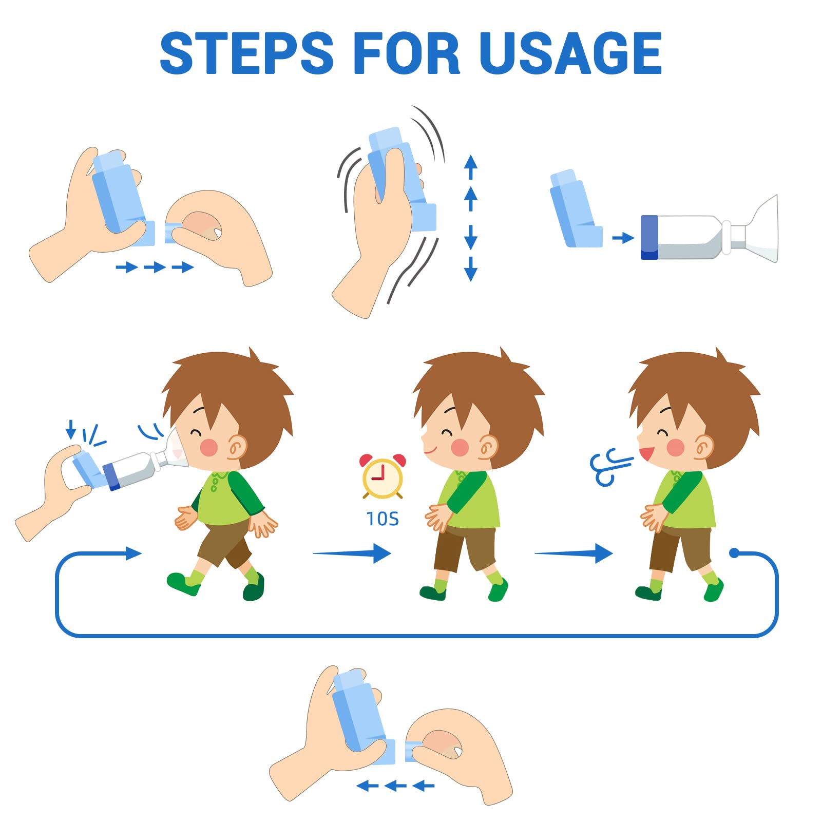 Fivepropy Handheld Spacer for Kids and Adults Includes Child Mask & Adult Blue Fivepropy buy supplements canada