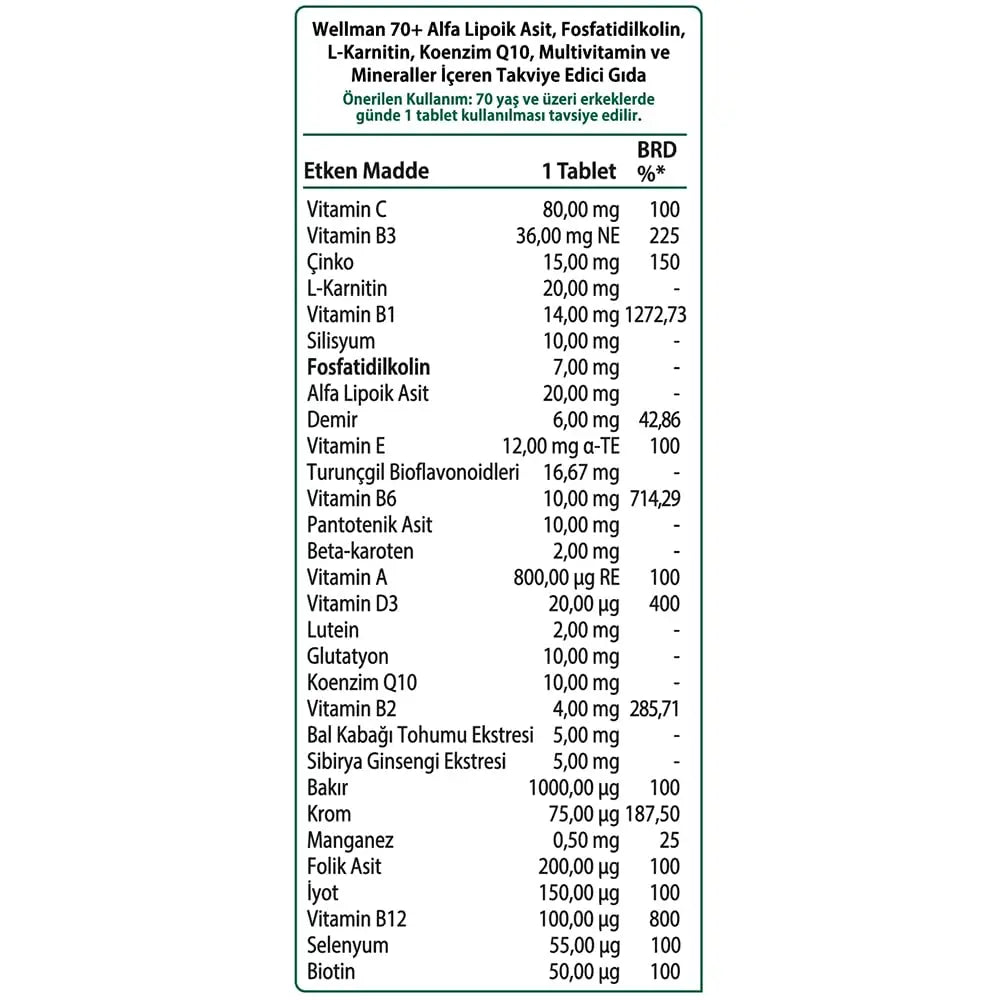 Vitabiotics Wellman 70+ 30 Tabs Vitabiotics buy supplements canada