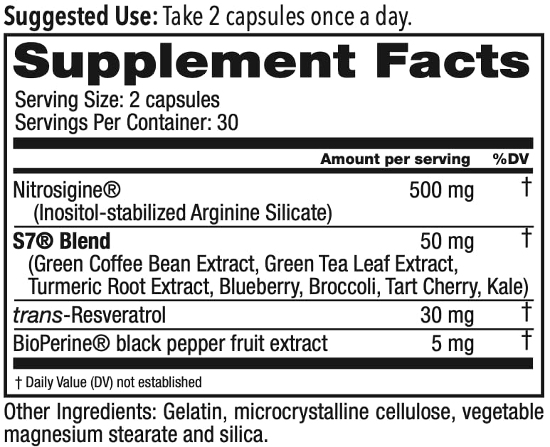 Juvenon BloodFlow-7 Nitric Oxide Supplements for Men & Women - Natural Nitric Oxide Booster with Nitrosigine® + S7® - Blood Flow & Circulation Support (1-Pack) Juvenon buy supplements canada