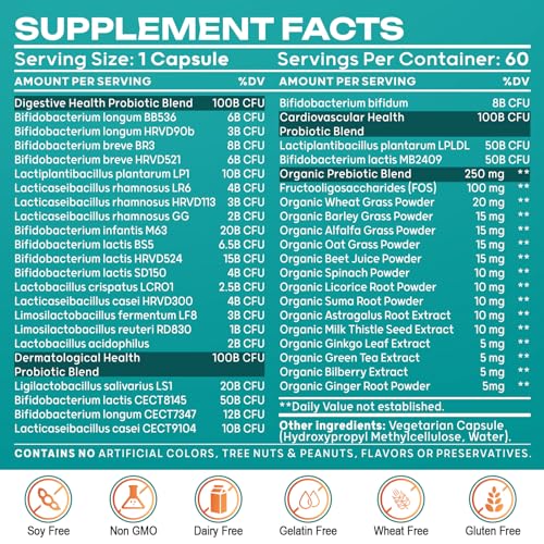 Probiotics for Women & Men - 300 Billion CFU & 24 Strains Probiotic with 15 Organic Herbs Cfuful buy supplements canada