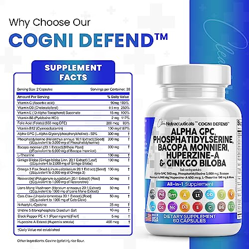 Alpha GPC Choline 300mg Phosphatidylserine 3000mg Bacopa Monnieri Clean Nutraceuticals buy supplements canada