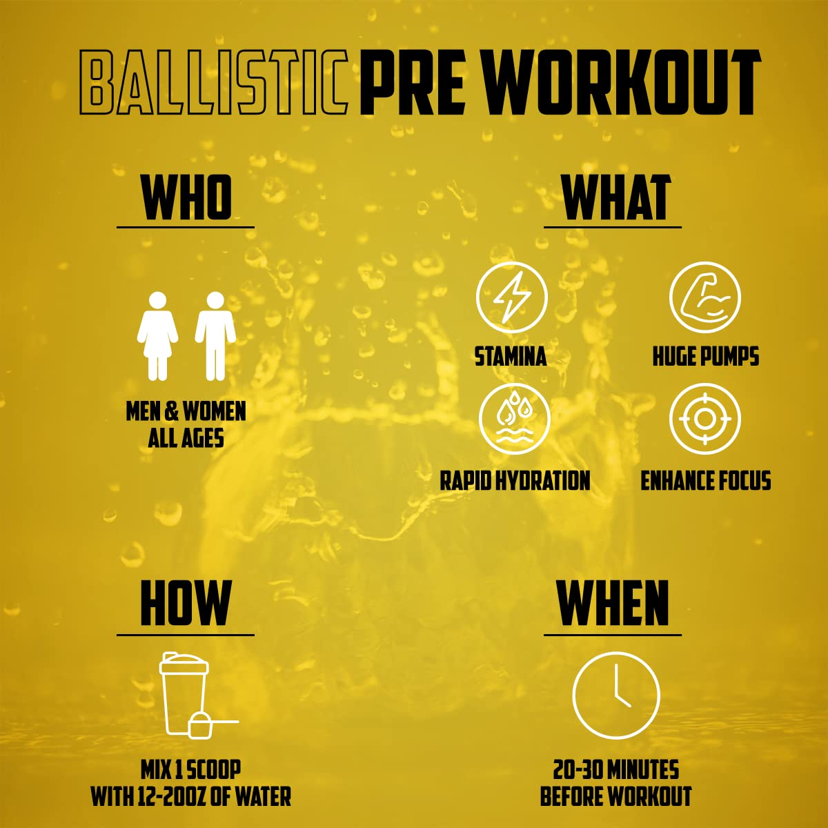 BALLISTIC Pre Workout | #1 New Pre Workout Powder w/ Nitric Oxide Booster, Electrolytes EPN Supplements buy supplements canada