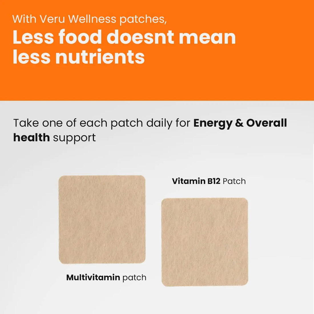 Bariatric Multi,B12 with Iron - Post Bariatric Gastric Bypass and Sleeve Gastrectomy - Non Ingest Patch (60 Day) Veru Wellness buy supplements canada