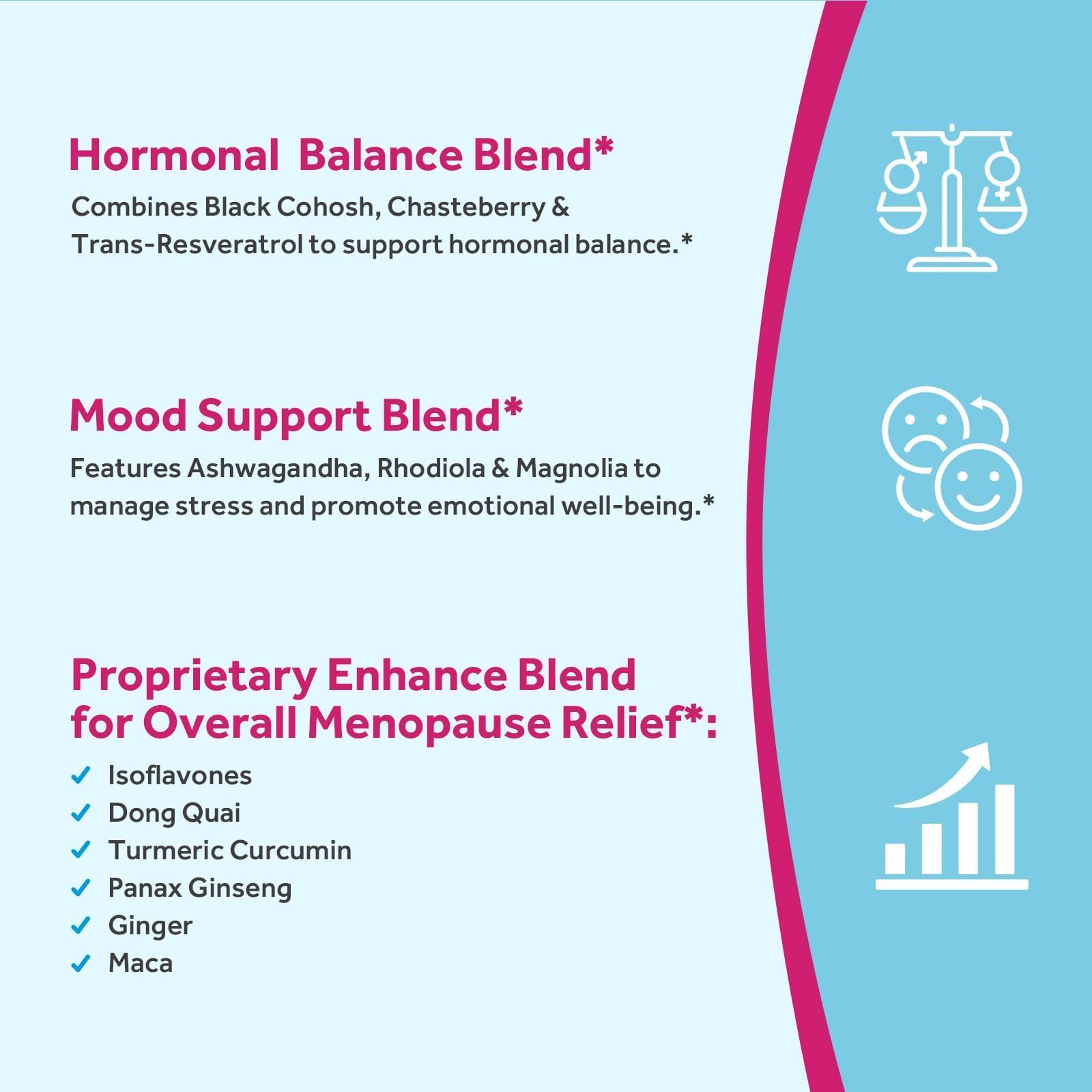 Doctor's Recipes Menopause Probiotic Supplements for Women, Black Cohosh for Menopause Hot Flashes, Probiotics with Ashwagandha, Dong Quai, Supports Energy, 60 Capsules Doctor's Recipes buy supplements canada