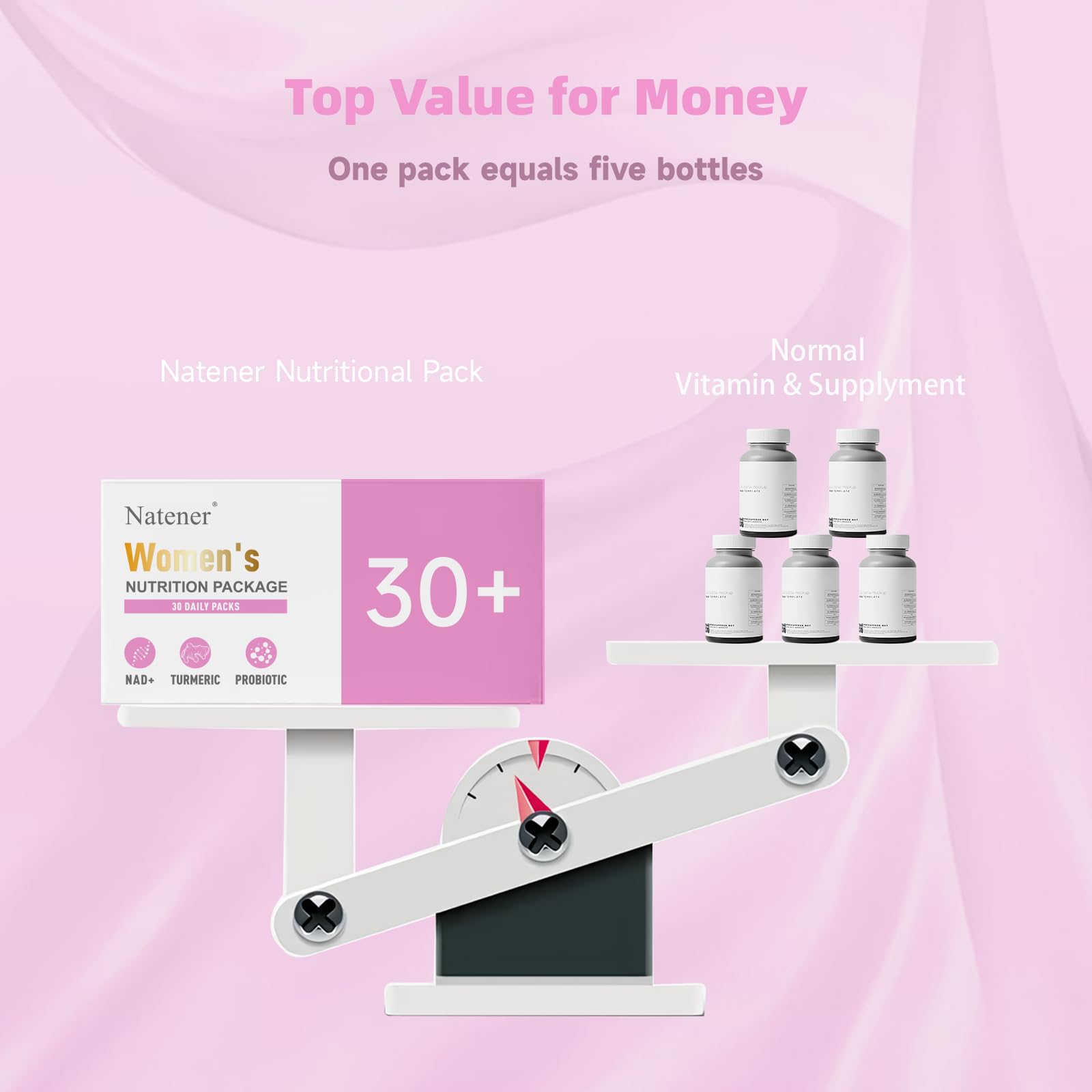 Natener 6 in 1 Women Vaginal Probiotics, 80B CFU Lactobacillus + 800mg Omega-3 + 250mg NAD+ + 179.5mg Vitamin C Promote Healthy Vaginal Odor & Vaginal Flora LLVYUO buy supplements canada