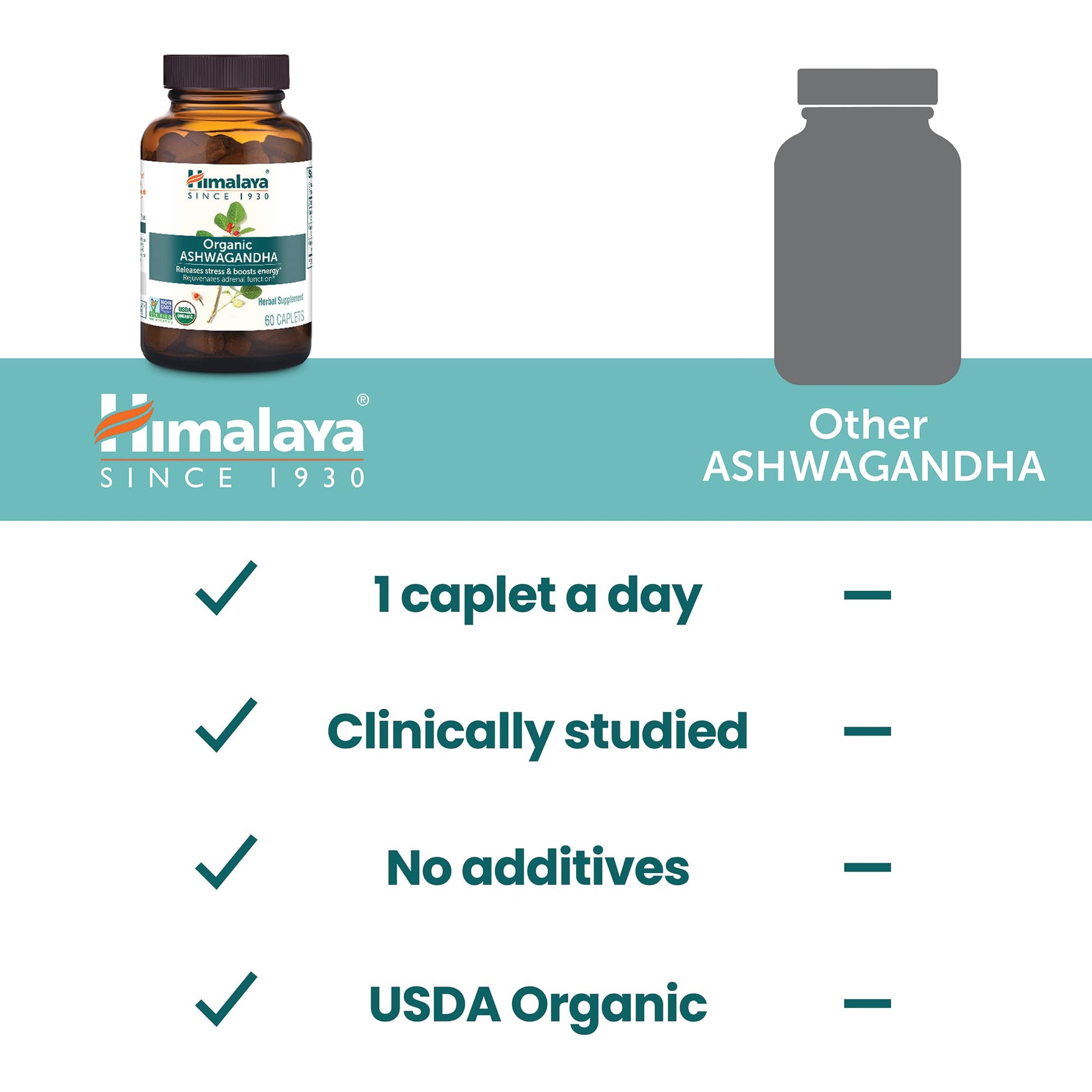 Himalaya Organic Ashwagandha Root, 2 Month Supply - Herbal Adrenal Support Supplements for Stress Relief and Energy Support - USDA Organic, Non-GMO, Vegan Himalaya buy supplements canada