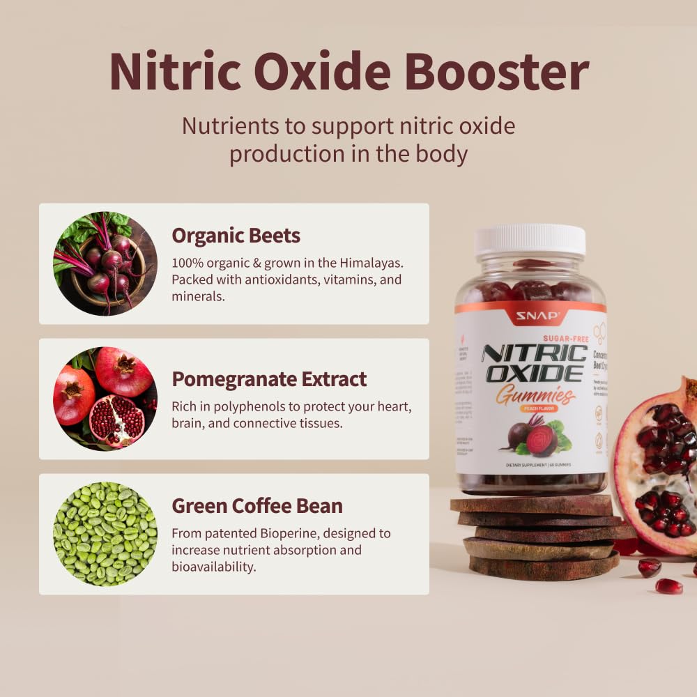 Snap Supplements Nitric Oxide Beet Root Gummies - Support Healthy Blood Circulation Snap Supplements buy supplements canada