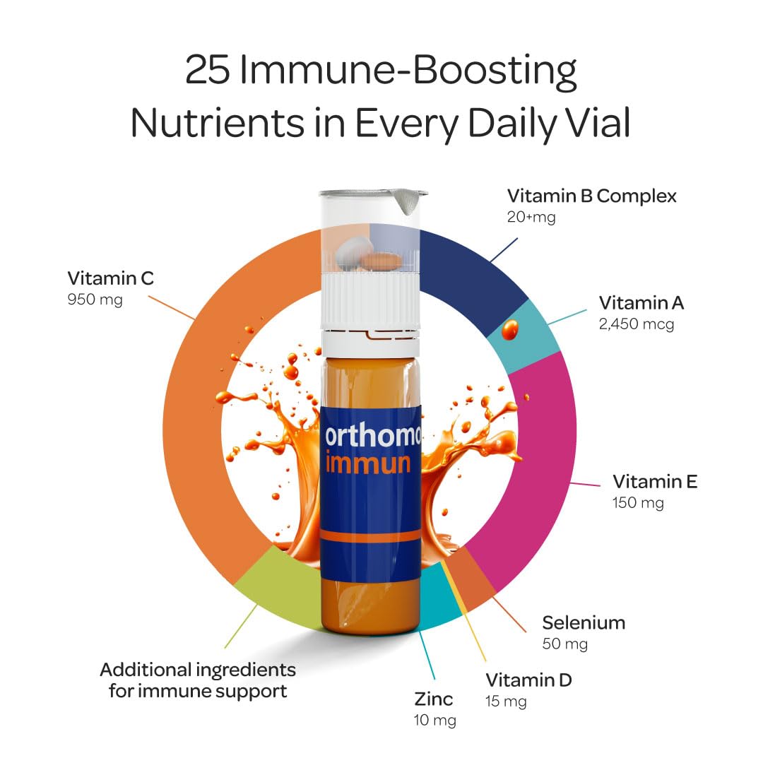 Orthomol Immun, Immune Support Vials for Adults with Vitamin C, Zinc, Selenium, Iodine, Vitamin D, E, A ,B, Calcium, 25+ Immune Boost Nutrients, 1 Serving Per Day for Daily Health (30 Day Supply) Orthomol buy supplements canada