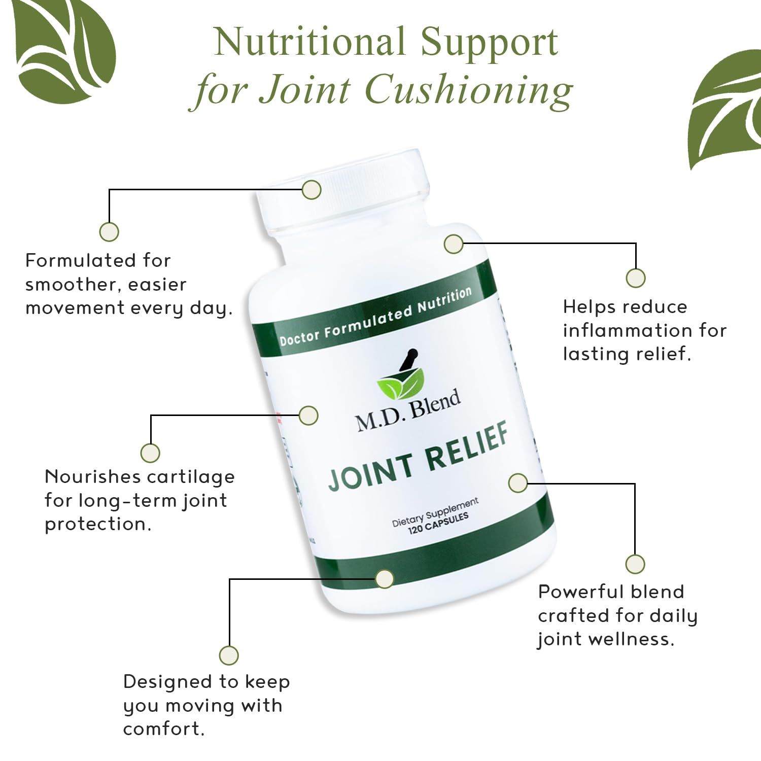 M.D. Joint - Experts Formulated Supplement - Joint Supplements for Women & Men, Knees, HIPS, Ankles, Collagen, Hydrolyzed, Glucosamine Chondroitin MSM, BioPerine, Turmeric - 120 Capsules (Pack of 1) M.D. Blend buy supplements canada