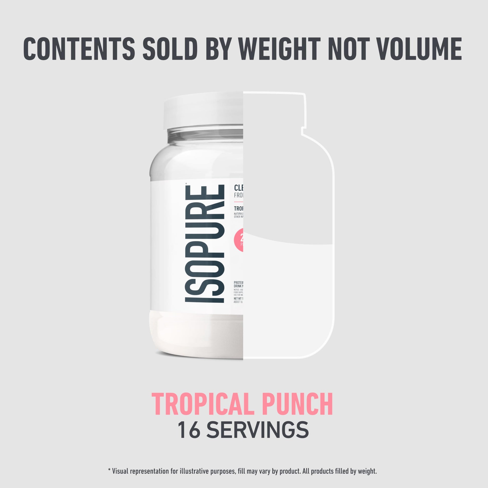 Isopure Clear Whey Isolate Protein Powder, Lactose Free, Gluten Free, Naturally Flavored, Tropical Punch, 20g Protein Per Serving, 14.1 Oz, 16 Servings (Packaging May Vary) Isopure buy supplements canada
