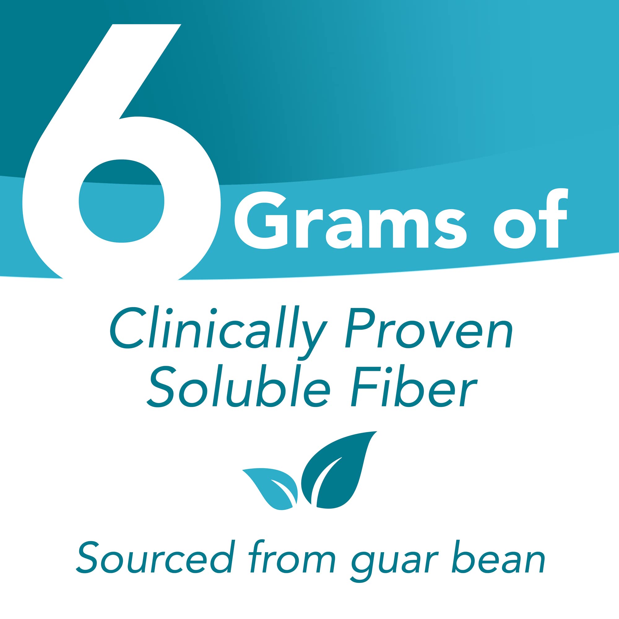 Tomorrow's Nutrition Sunfiber GI, Prebiotic Fiber & Probiotic Blend, 5g Prebiotic Fiber & 8 Billion Probiotics Per Serving, Low FODMAP, 30 Packets, Unflavored Tomorrow's Nutrition buy supplements canada