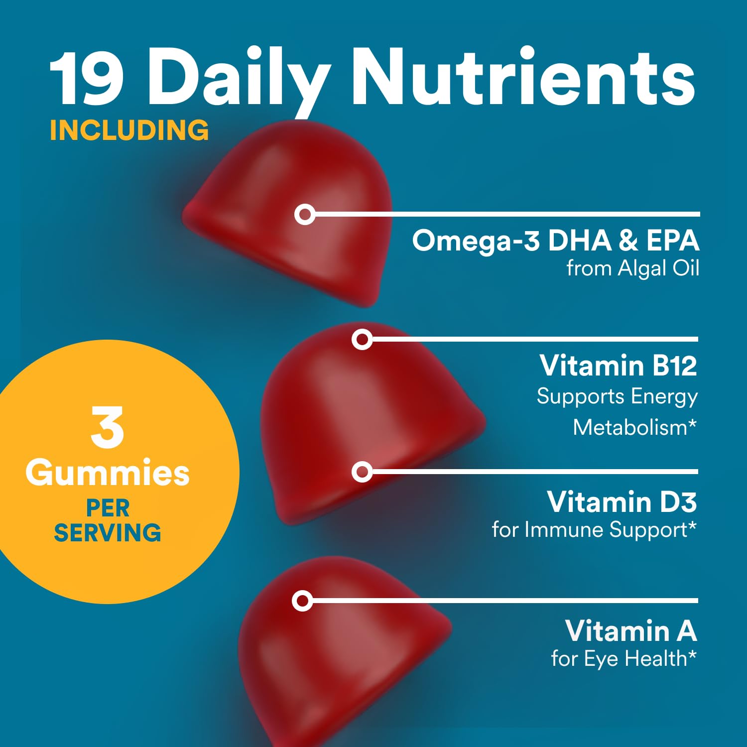 SmartyPants Men's Multivitamin Gummies with Omega 3 DHA/EPA, Methylfolate, Vitamin D3, C, B12, B6, A, K, Zinc SmartyPants buy supplements canada