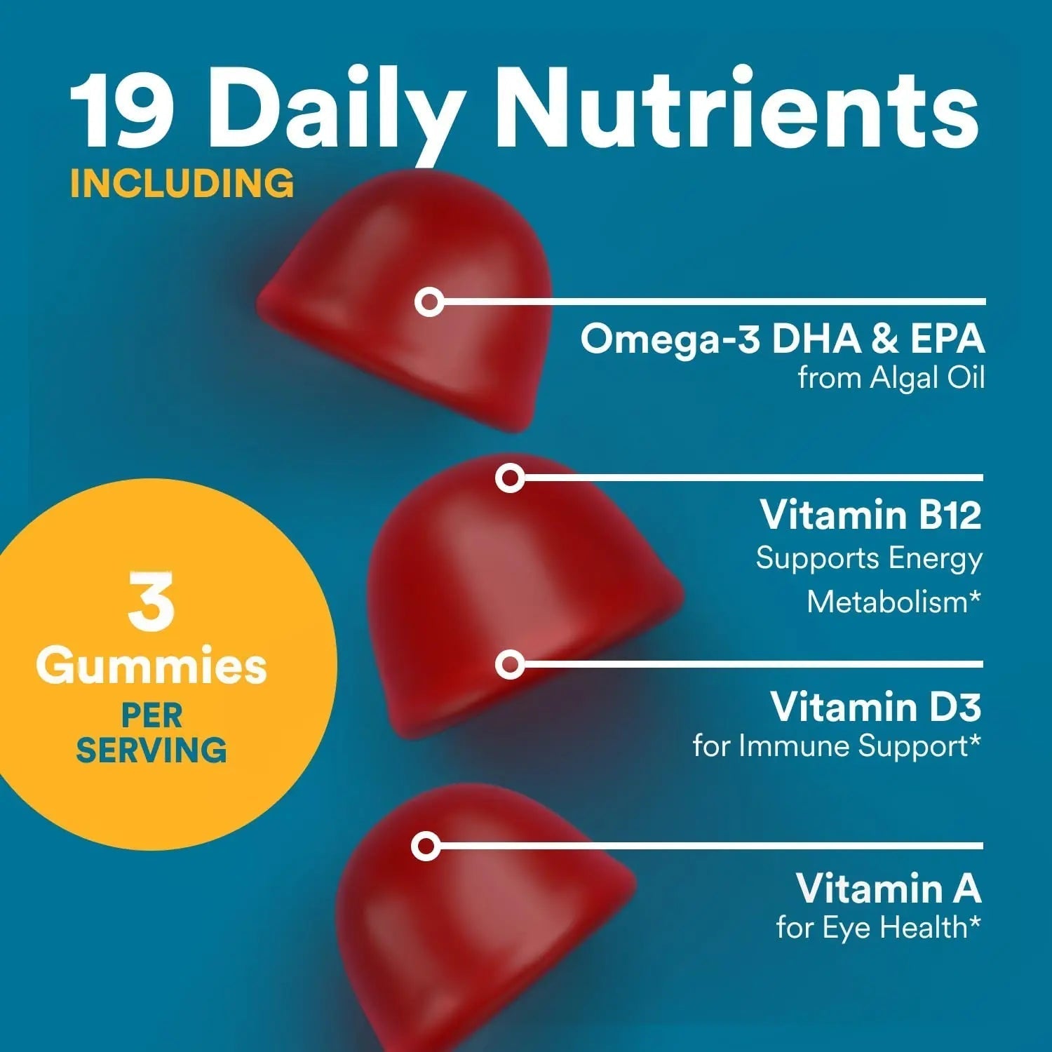 SmartyPants Men's Multivitamin Gummies - Improved Formula: Omega 3 (DHA/EPA), Methylfolate, Vitamin D3, C, Vitamin B12, B6, Vitamin A SmartyPants buy supplements canada