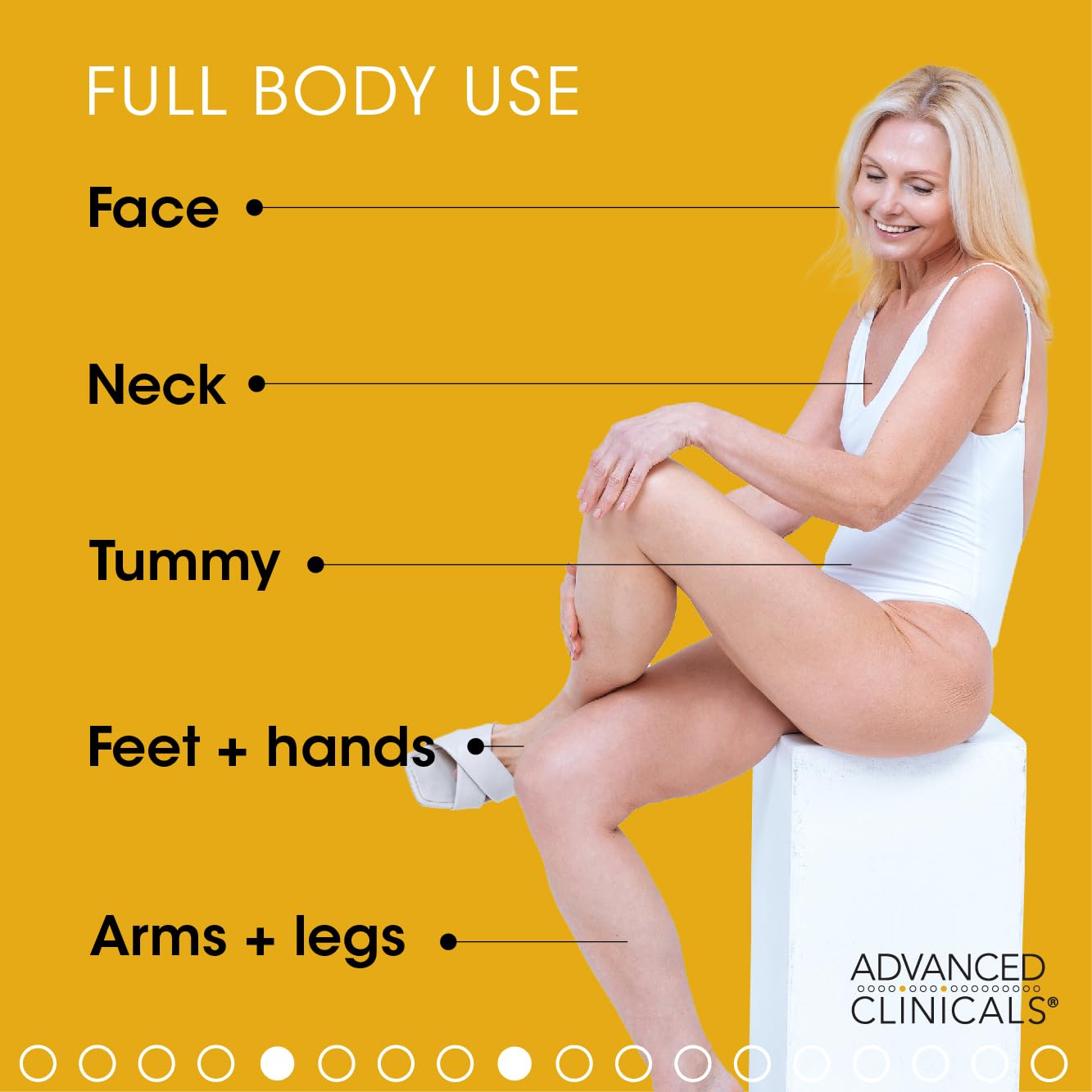 Advanced Clinicals Retinol Body Lotion + Collagen Cream 2pc Body Skin Care Set Advanced Clinicals buy supplements canada
