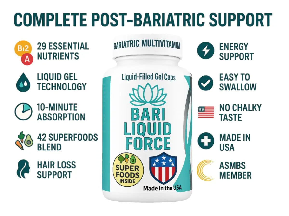 Bariatric Multivitamin with Iron – 2 Softgels Daily, Liquid-Filled Rapid-Absorption Softgels for Gastric Sleeve & Bypass Patients – Bari Liquid Force Universal Body Labs buy supplements canada