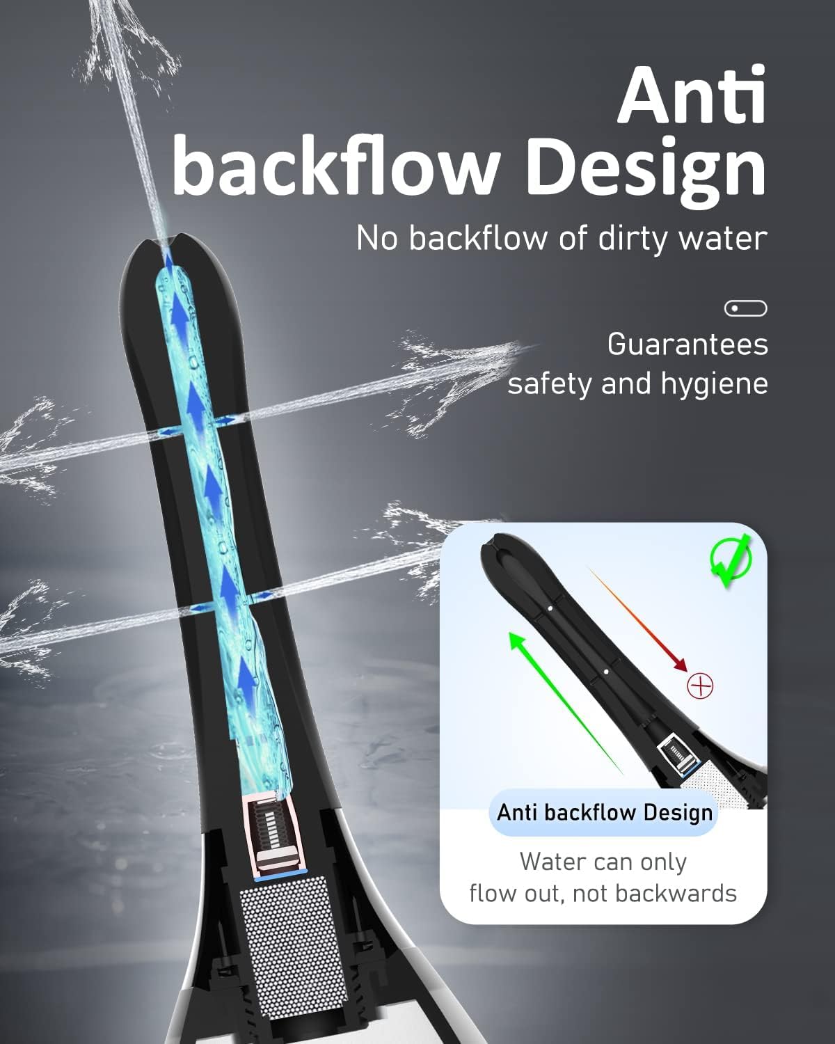 Onegreen Enema Douche Bulb Anti Back-Flow Portable Anal Douche Connected to Shower Hole Onegreen buy supplements canada