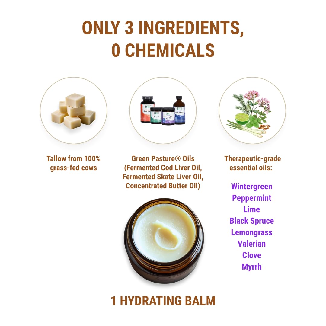 Vintage Tradition Oh Aches! Tallow Balm Supports Joint and Muscle Health – Beef Tallow Grass Fed Balm with Wintergreen, Peppermint, and Lime Essential Oil Blend, 2 Fl. Oz. Vintage Tradition buy supplements canada